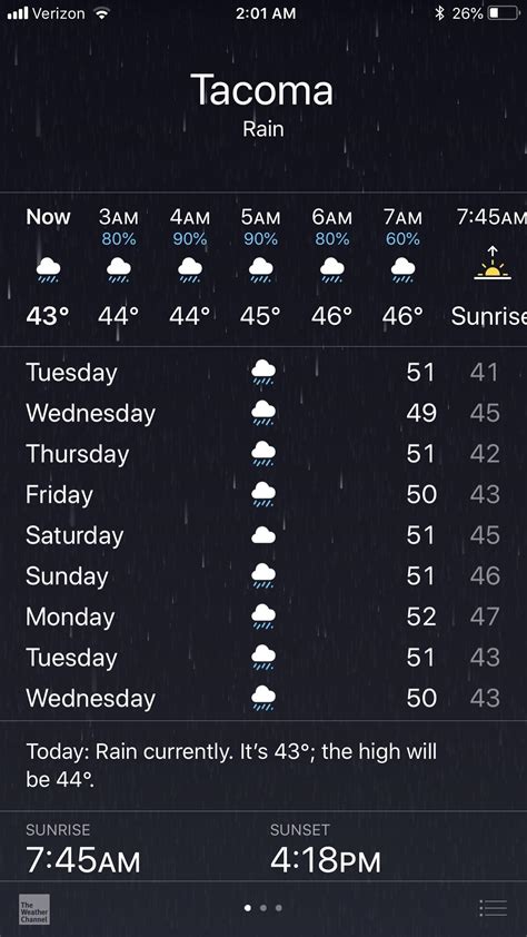 10-day forecast for tacoma washington|weather underground tacoma 10 day.